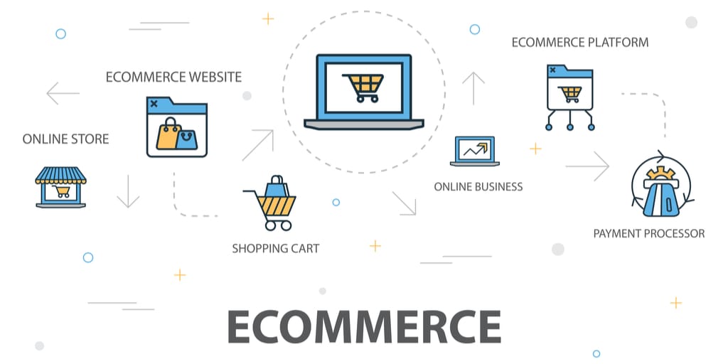 ecommerce-breakdown-shopping-basket