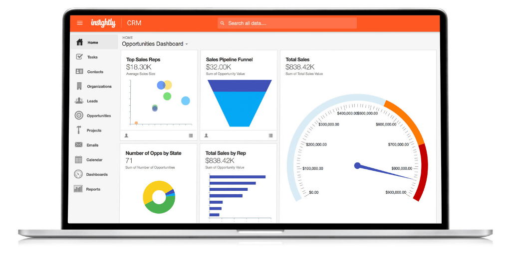 Insightly for manufacturing