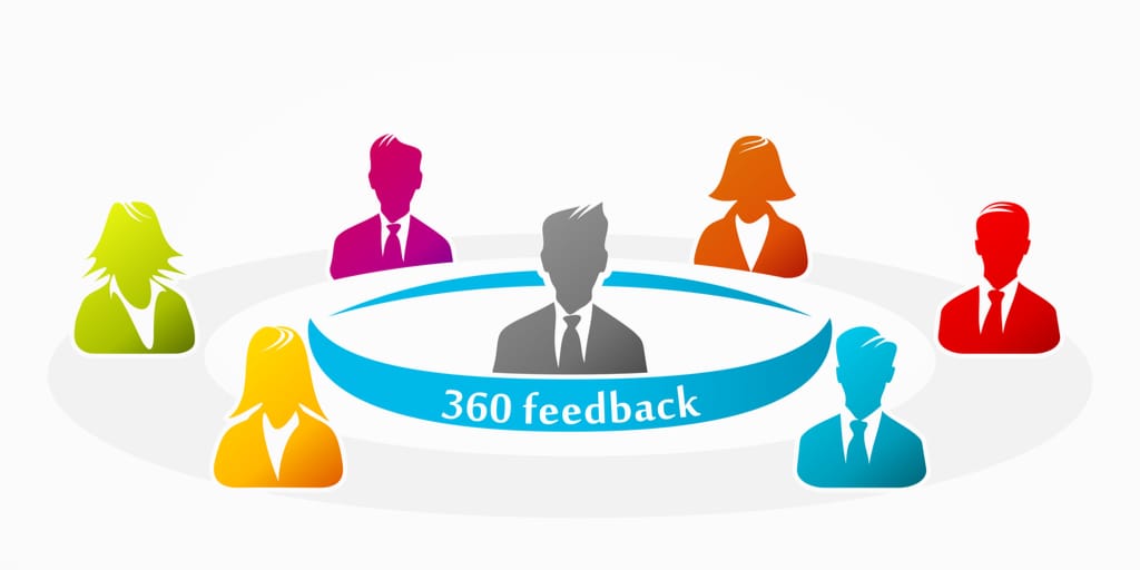 feedback360employees