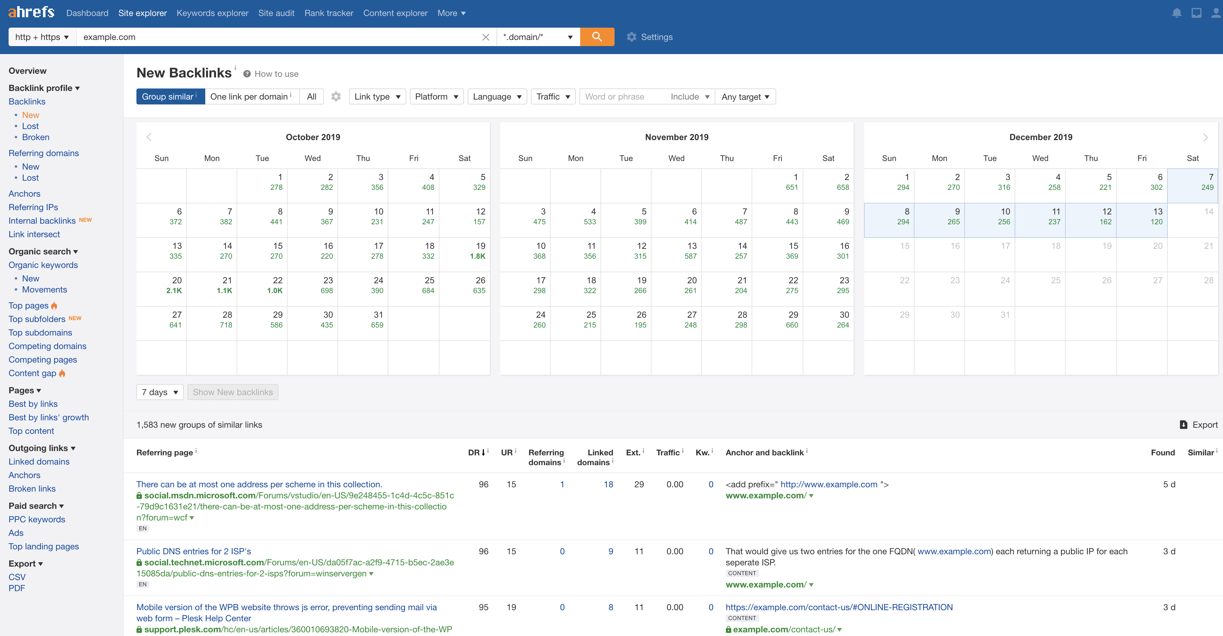 ahrefs screenshot content authority