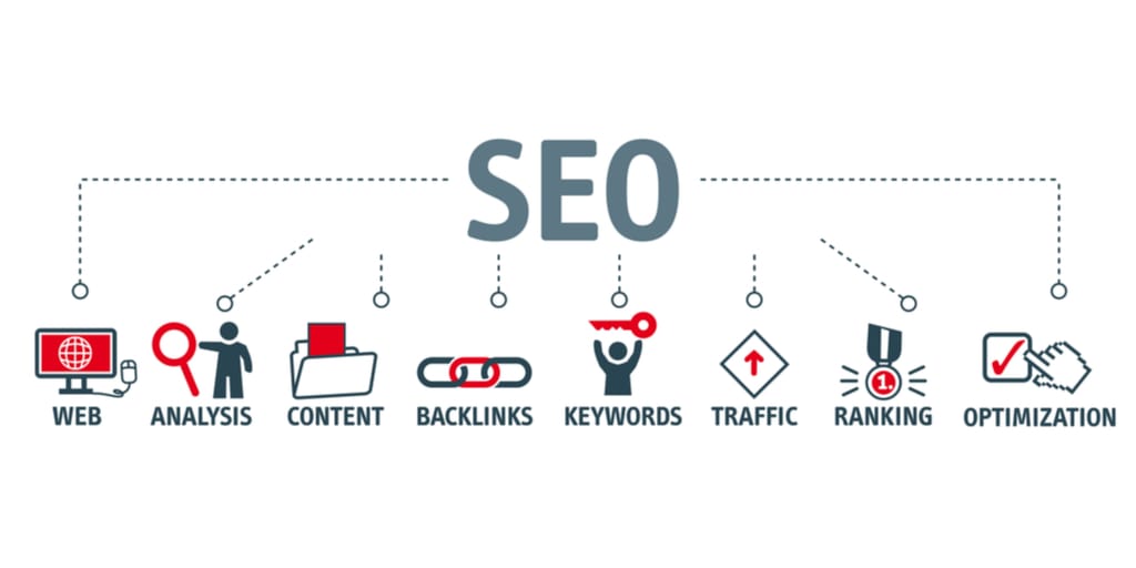 search engine optimisation-1