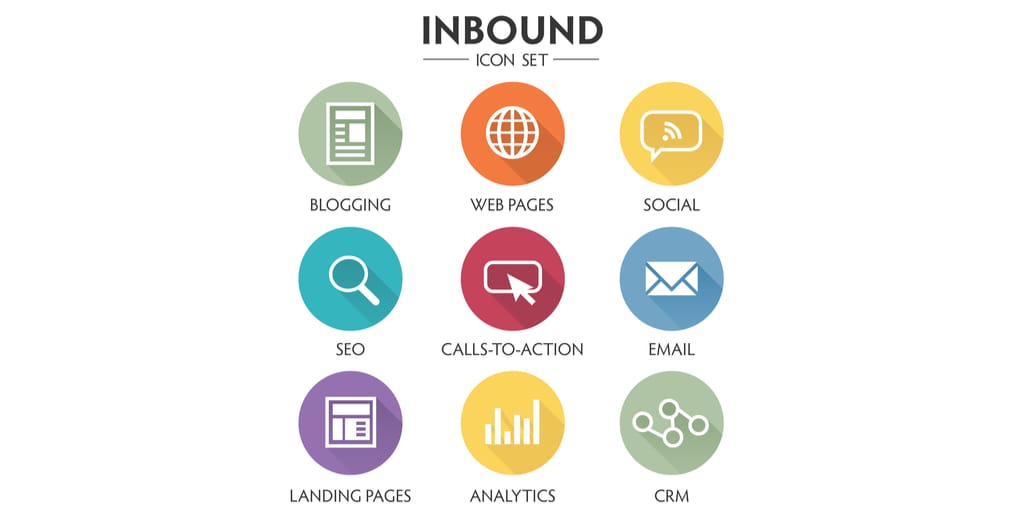 Inbound methodology icon set