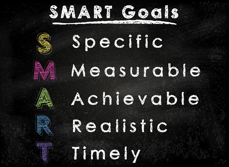 smart goals for marketing