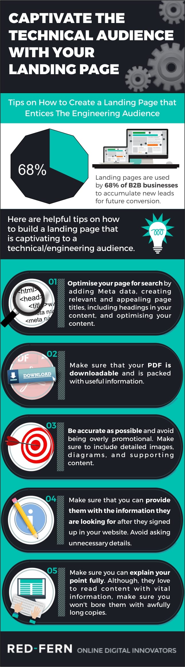 Captivate a technical audience