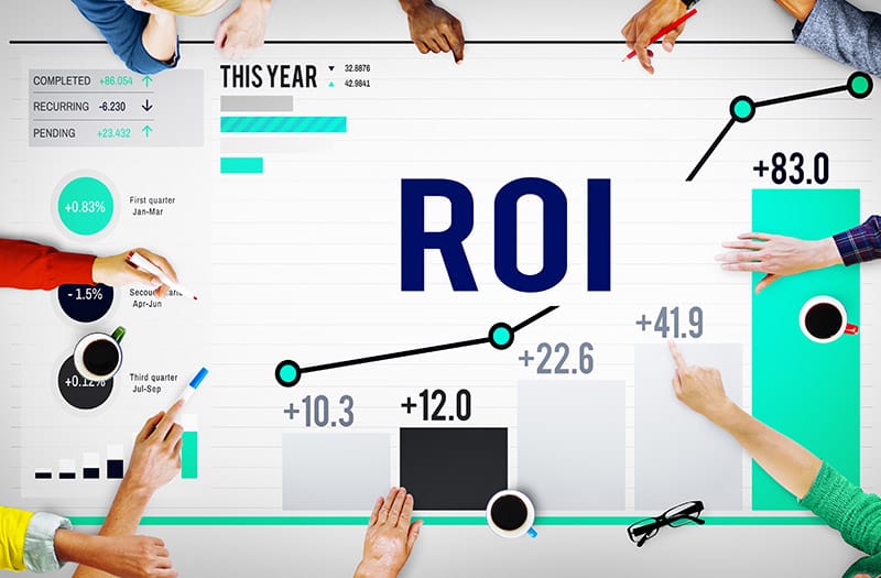 return on marketing investment