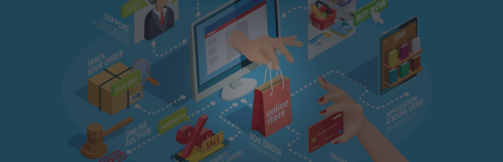 what are the best ecommerce platforms for your website?