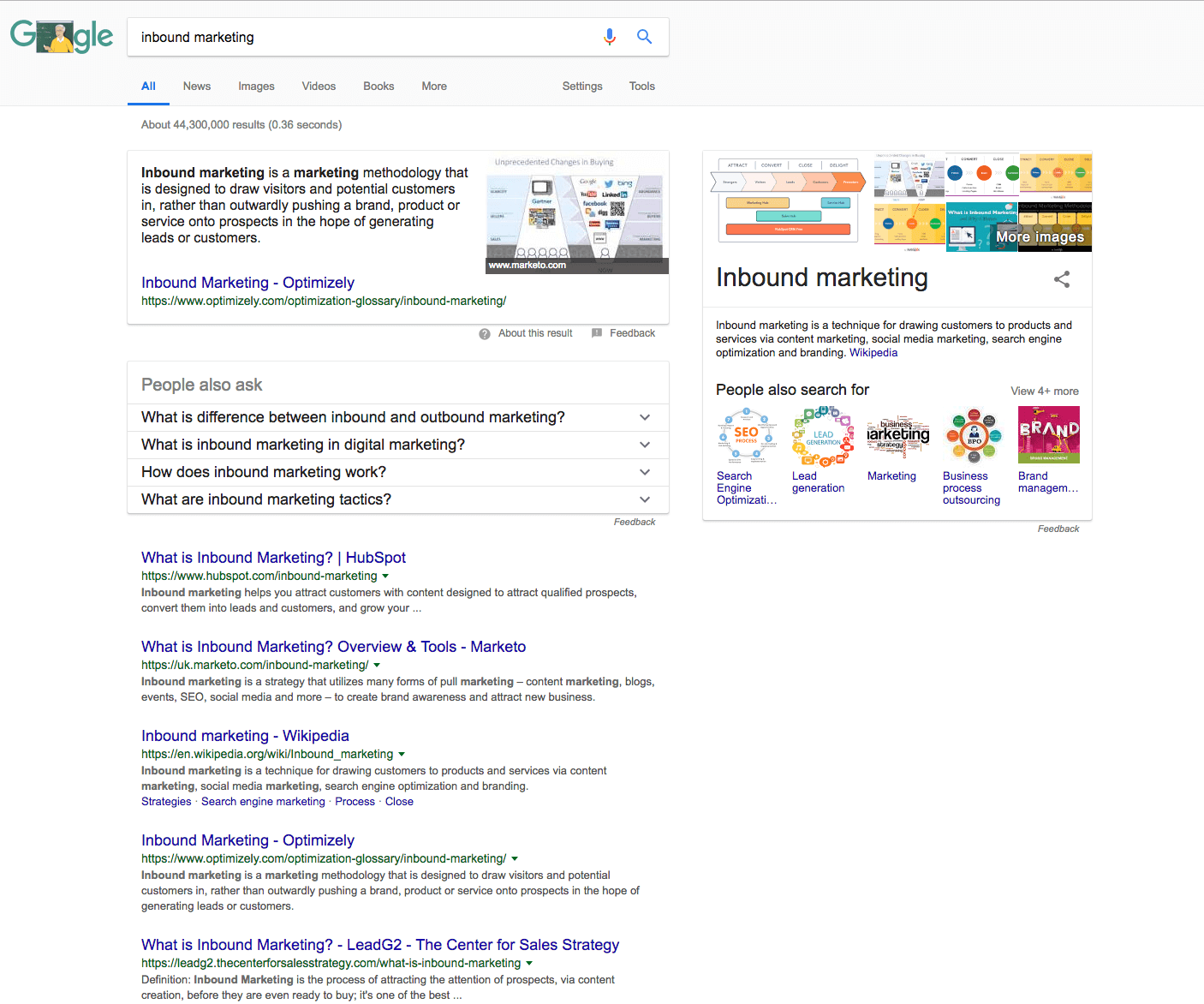 serp result