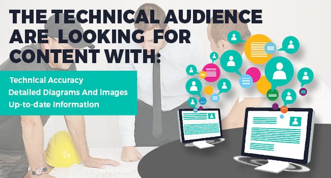 landing pages for technical audience